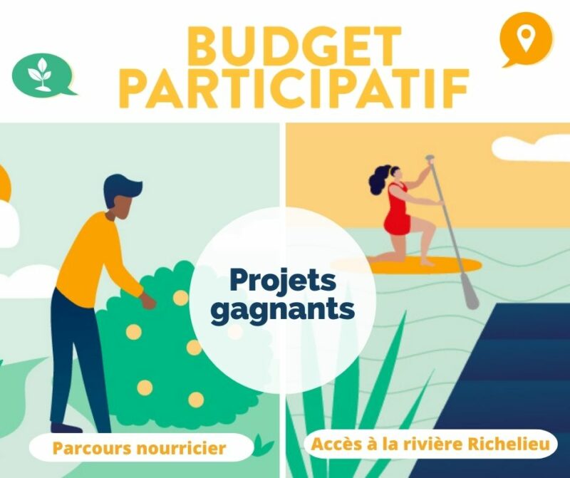 Les projets gagnants, illustrés par cette infographie conçue par la Ville, ont été dévoilés le 5 juillet dernier. Illustration gracieuseté